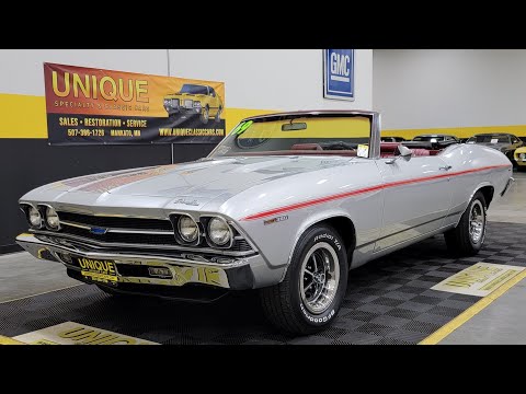 1969 Chevrolet Chevelle (CC-1590572) for sale in Mankato, Minnesota
