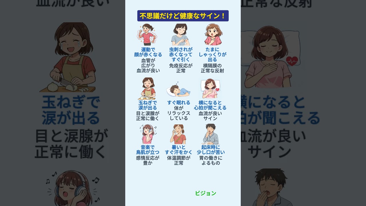 不思議だけど健康なサイン！⚠️ 説明欄を読んでください ⚠️. #健康