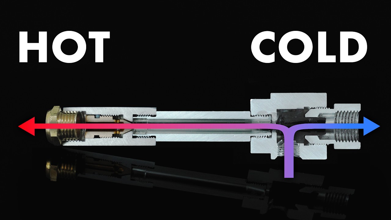 Surely it Breaks The 2nd Law