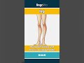 leg - the part of your body that ... video thumbnail