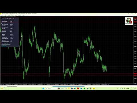 Video Forex Guardian EA