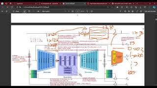 BOTNOI AI reading group: High Fidelity Neural Audio Compression