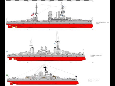 South American Dreadnoughts - Pero Esta Vez En Español
