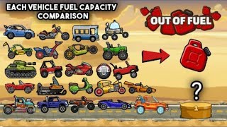 Ranking Each Vehicle By It's Fuel Duration - Hill Climb Racing 2 Walkthrough Gameplay