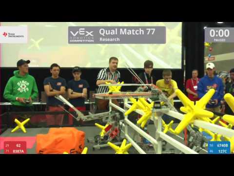 2017 VRC Res Q77 - 62 8387A vs 6740B 127C - 36 to 21