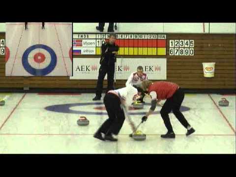 EJCT-Thun  QF  Mjoen - Arkhipov