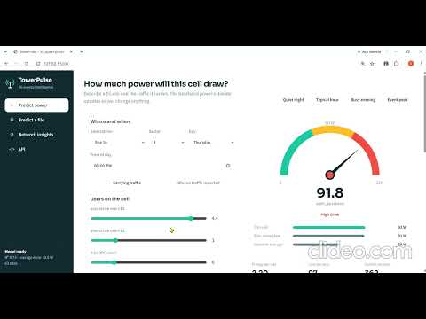 5G Cellular Network Power Consumption Prediction | AI & Data Science Project | Machine Learning Regression