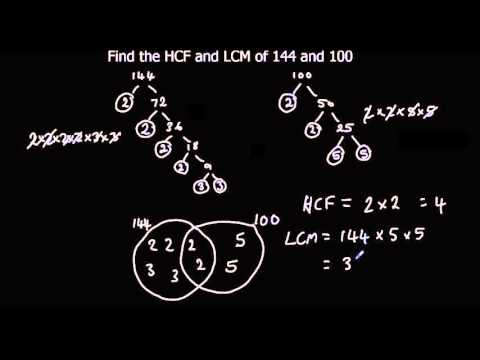 HCF and LCM