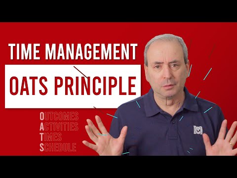 What is the Sales Funnel