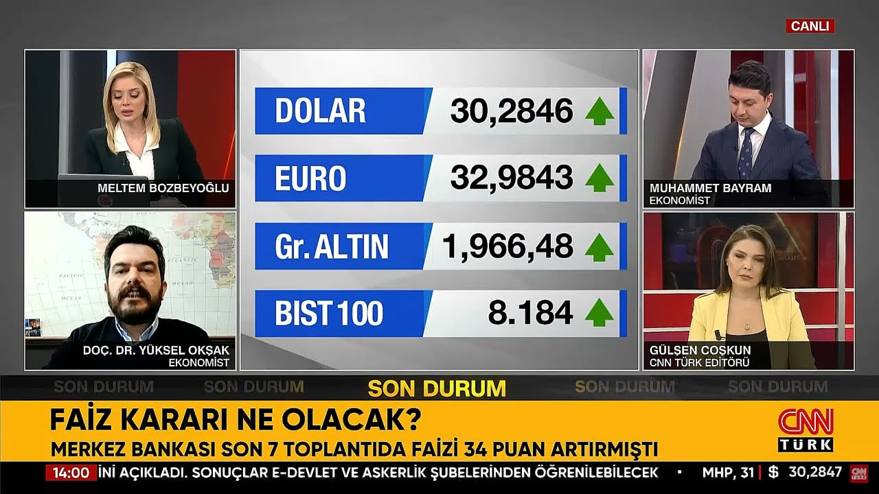 #Sondakika Merkez Bankası Faizi Artırdı! Piyasalarda Son Durum Ne?