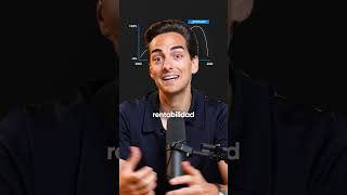 ¿Es el fin de la inversión activa?