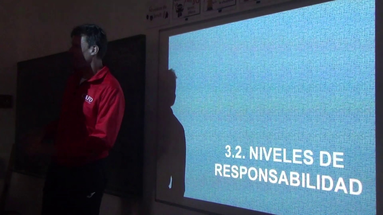 Curso Formación Modelo Responsabilidad Personal y Social 2 de 5