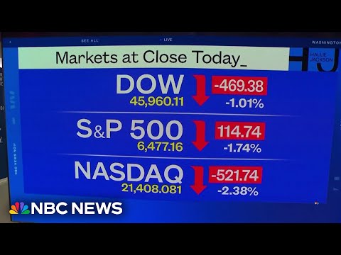 U.S. stocks suffer biggest loss since the war with Iran started