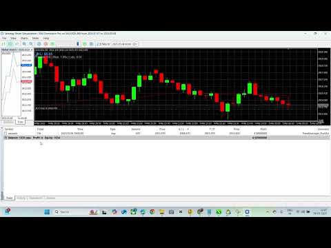 Video XAU Dominator Pro