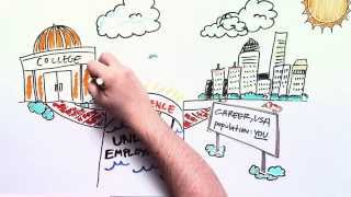 Why Are Internships So Important - Version M