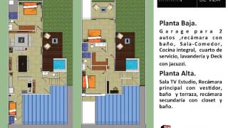 preview picture of video 'Real Campestre Residencial'