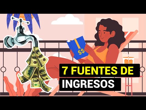 , title : '🚀 7 Fuentes de Ingresos I Emprender Simple'