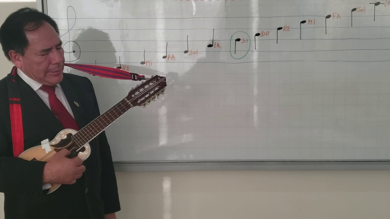 Taller de Música - ubicar las notas del charango en el pentagrama