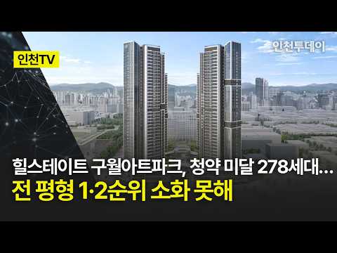 [인천TV] 힐스테이트 구월아트파크, 청약 미달 278…