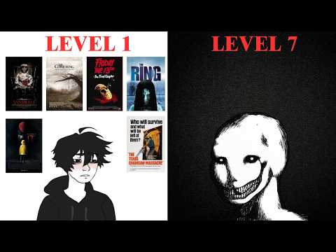 7 levels of Horror Addiction