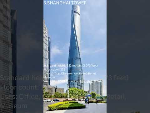 TOP 5 Tallest Buildings in the world in 2023