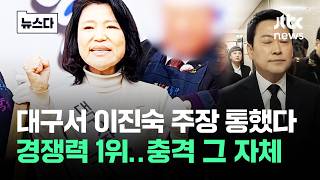 대구서 '이진숙 주장' 통했다...1위 보고 충격 받은 국힘 #뉴스다 / JTBC News