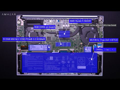 ASUS Vivobook Pro 14 M3400QA-OLEDS551 | Upgrade Options