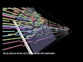 マクロスF「アイモ 〜鳥のひと〜」オケアレ • Macross Frontier "Aimo ~Tori no Hito ...