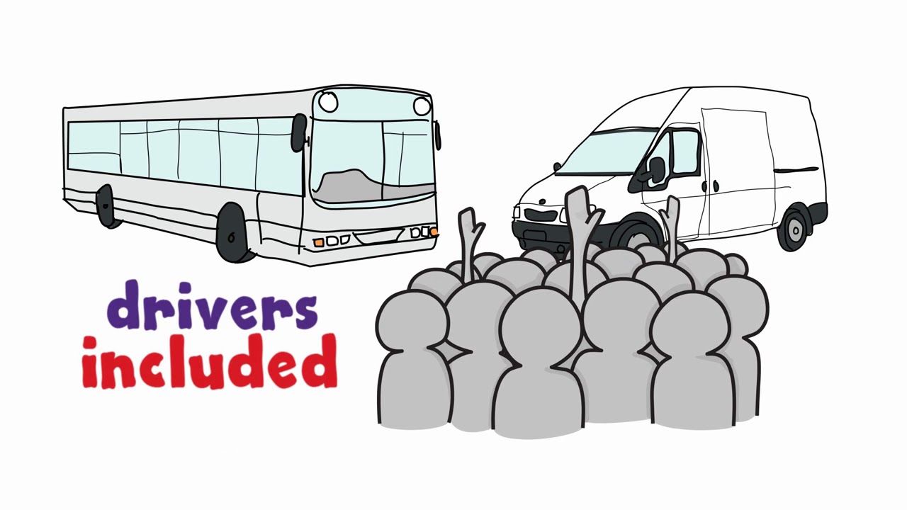 Tranzaura Transport Safety Solutions