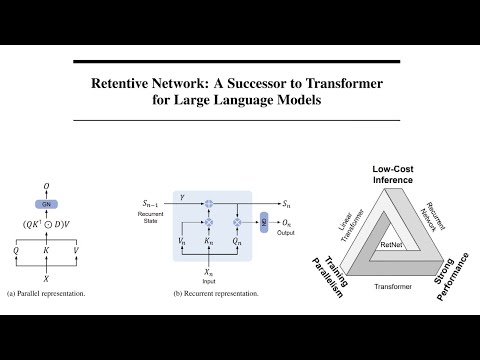 RetNet: A Successor to Transformer for Large Language Models Explained