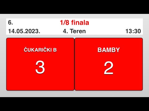 Čukarički B - Bambi • 0:0 (3:2 penali) • 1/8 finala - turnir Zlatibor