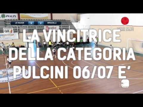 Clip Montesilvano 2015 - Categoria Pulcini 06/07