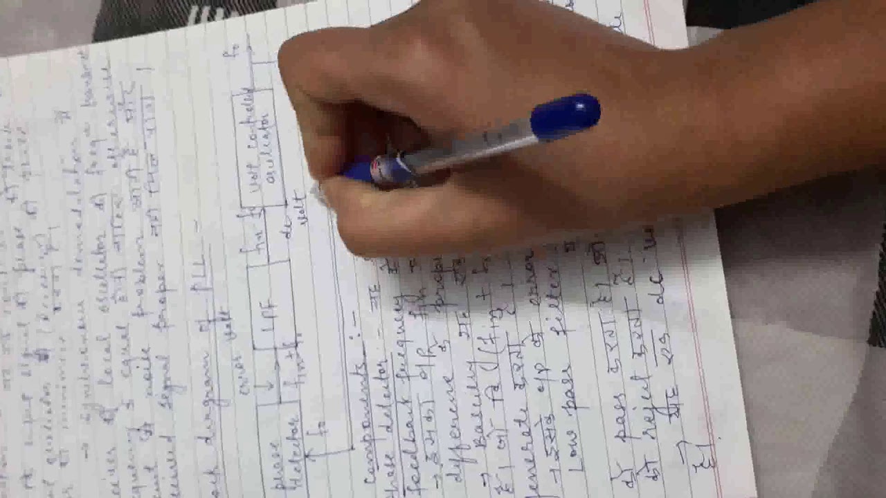 EL307 Linear Integrated Circuit Unit 5