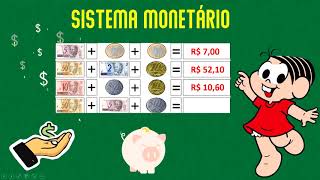 Sistema Monetário