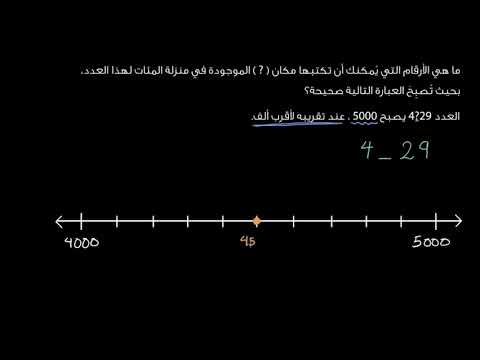 الصف الرابع الرياضيات قيمة المنزلة والتقريب تقريب الأعداد الصحيحة بوجود منزلة مجهولة