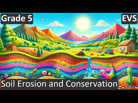 Introduction to Soil Erosion and Conservation Video Lecture - Class 5