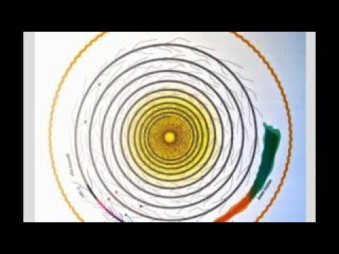 10th Kids Knowledge Seekers Workshop 10 2017. Subtitles.