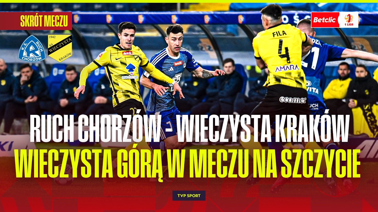 Ruch Chorzów vs Wieczysta Kraków Highlights