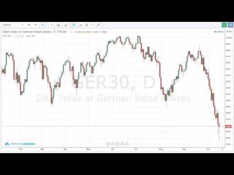 16/10/2014 Daily Market Analysis | anyoption