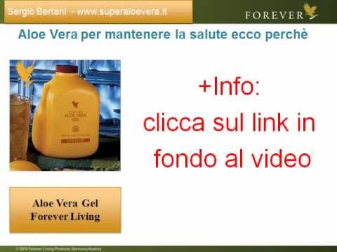 Ortesi per la frattura del gomito Intervento di sostituzione dellanca Video