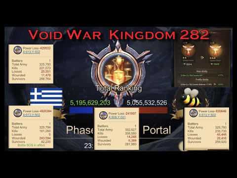 Void War 255 vs 282 | War and Order
