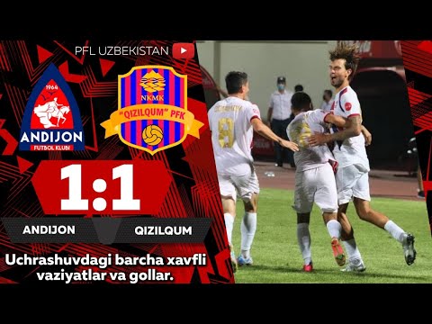 Coca-Cola Superliga. 14-tur ANDIJON — QIZILQUM 1:1