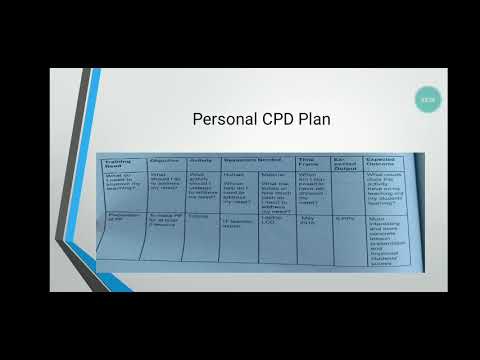 Templates for a CPD Plan