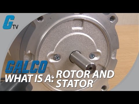 What is a Rotor and Stator and How a Motor Works
