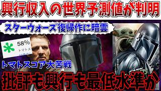 【悲報】初動も批評も危険水域…スター・ウォーズ劇場復帰『マンダロリアン＆グローグー』に暗雲【スターウォーズ/ディズニー】
