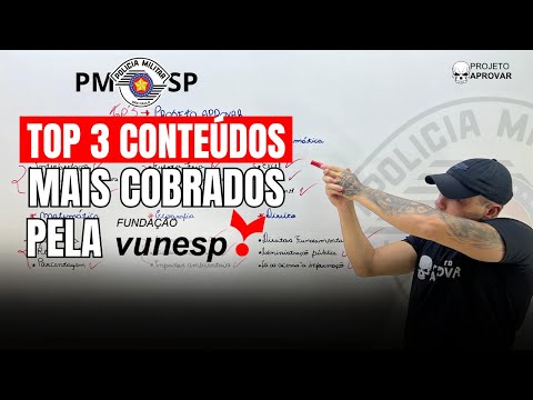 Topics most frequently covered by VUNESP (PMSP - all subjects)