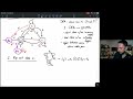 Example 3 From DFA To GNFA To Regular Expression