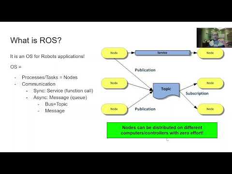 19 ROS Overview + ROS1 vs ROS2 + Installation