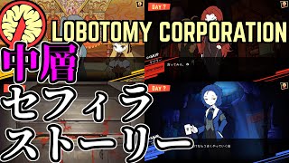 【Lobotomy Corporation】中層セフィラストーリー（ティファレト、ゲブラー、ケセド）