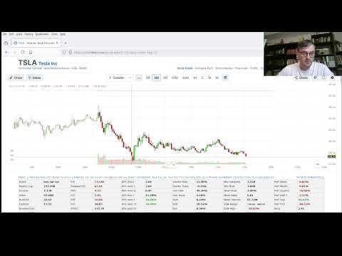 US 30 SUPER BEGINNERS COURSE